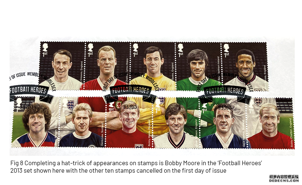 GSM_football_philately_Fig8.png